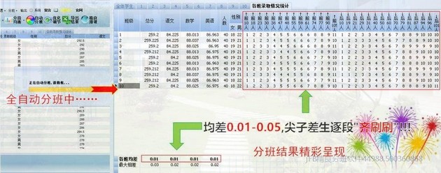 小学分班常规均衡分班指标