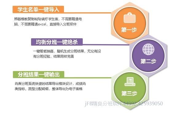 小学分班软件使用