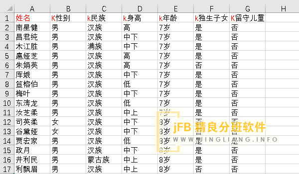 幼儿园、一年级无成绩分班